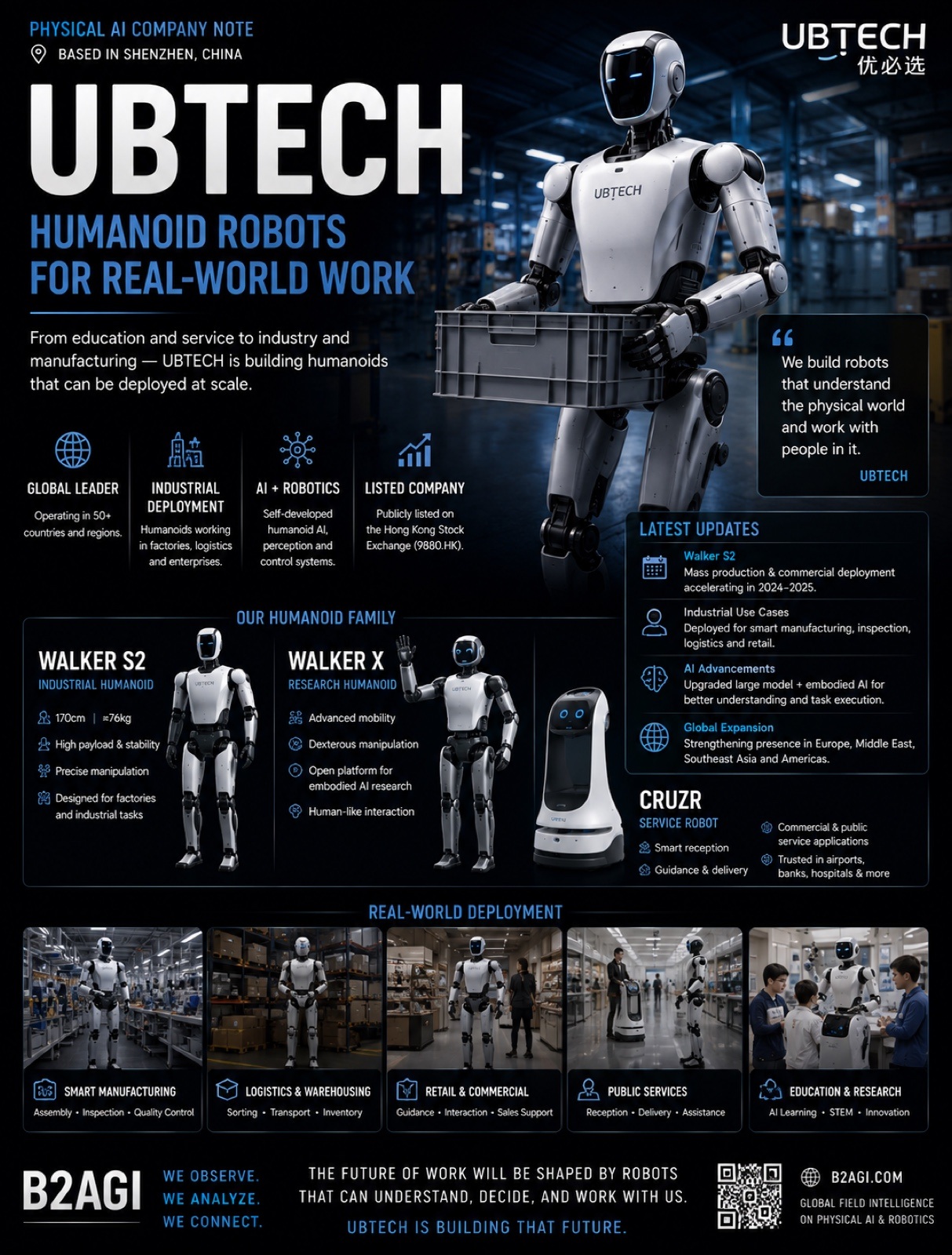 UBTECH · 1/1