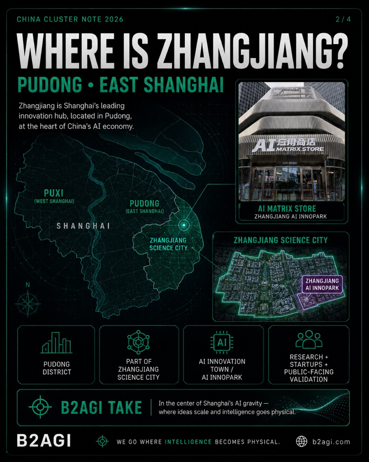 Zhangjiang: Shanghai's physical AI frontier · 2/4