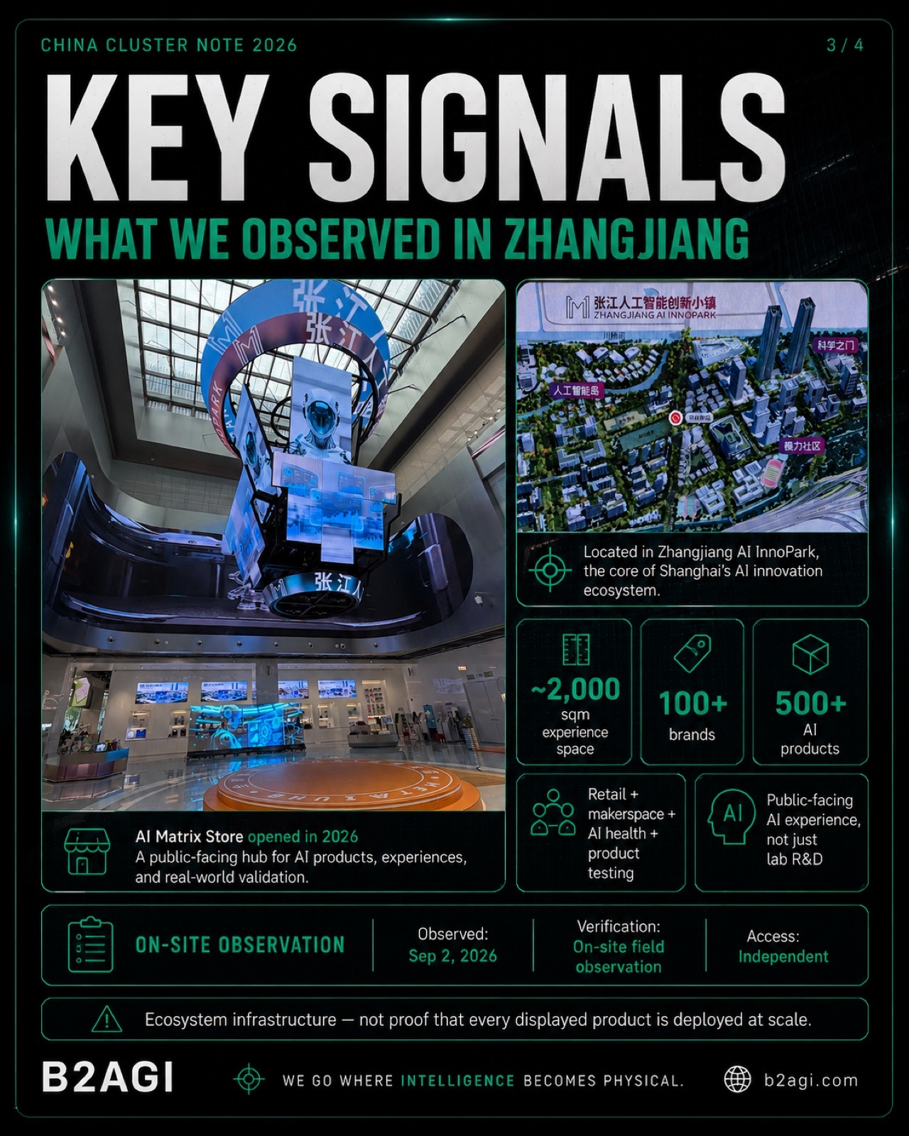 Zhangjiang: Shanghai's physical AI frontier · 3/4