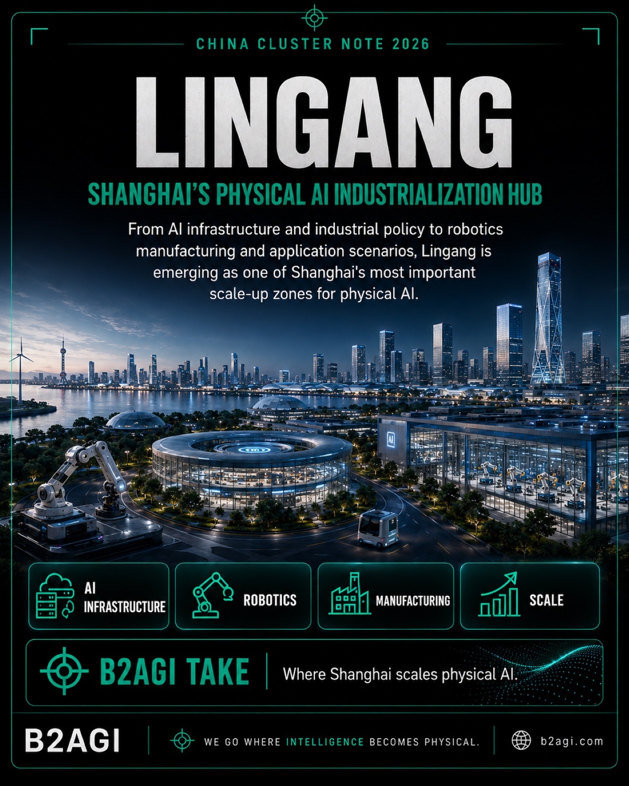 Lingang: scaling physical AI · 1/4