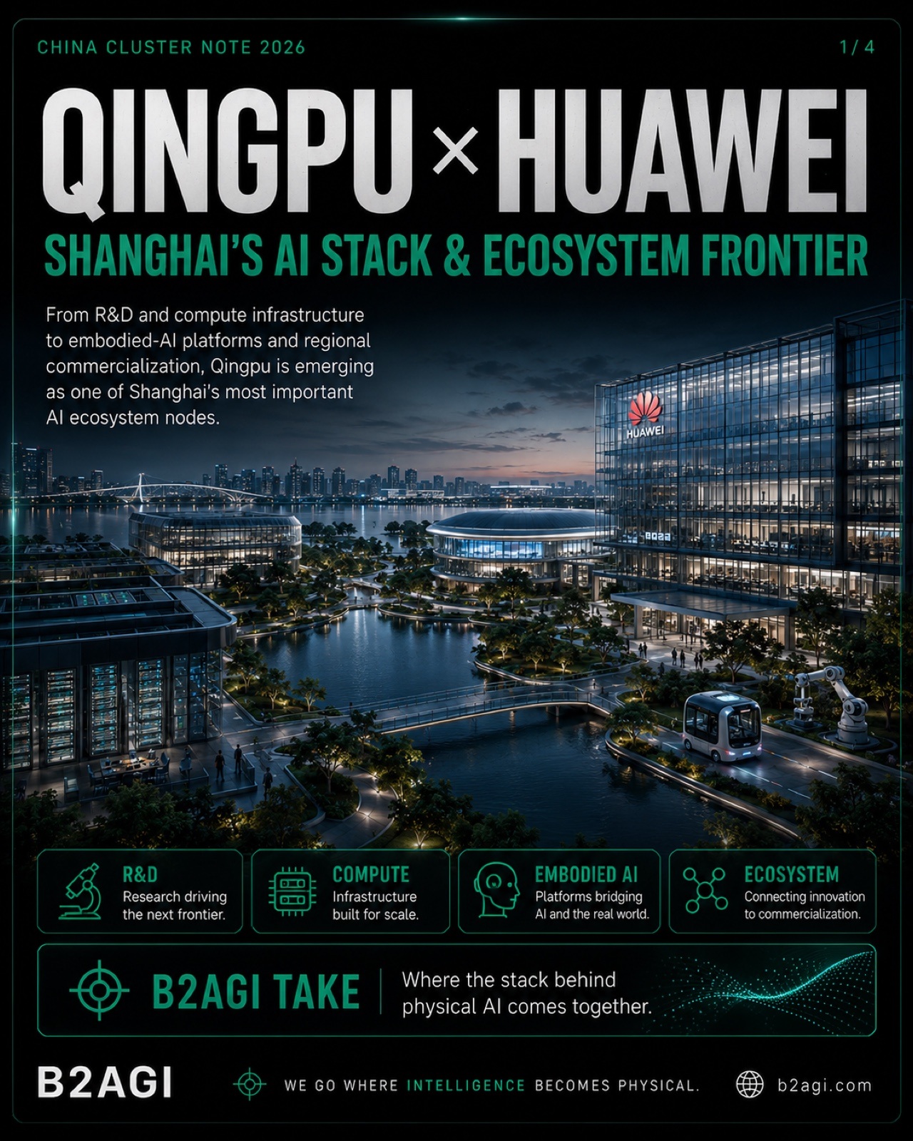 Qingpu: Shanghai's AI connections · 1/4