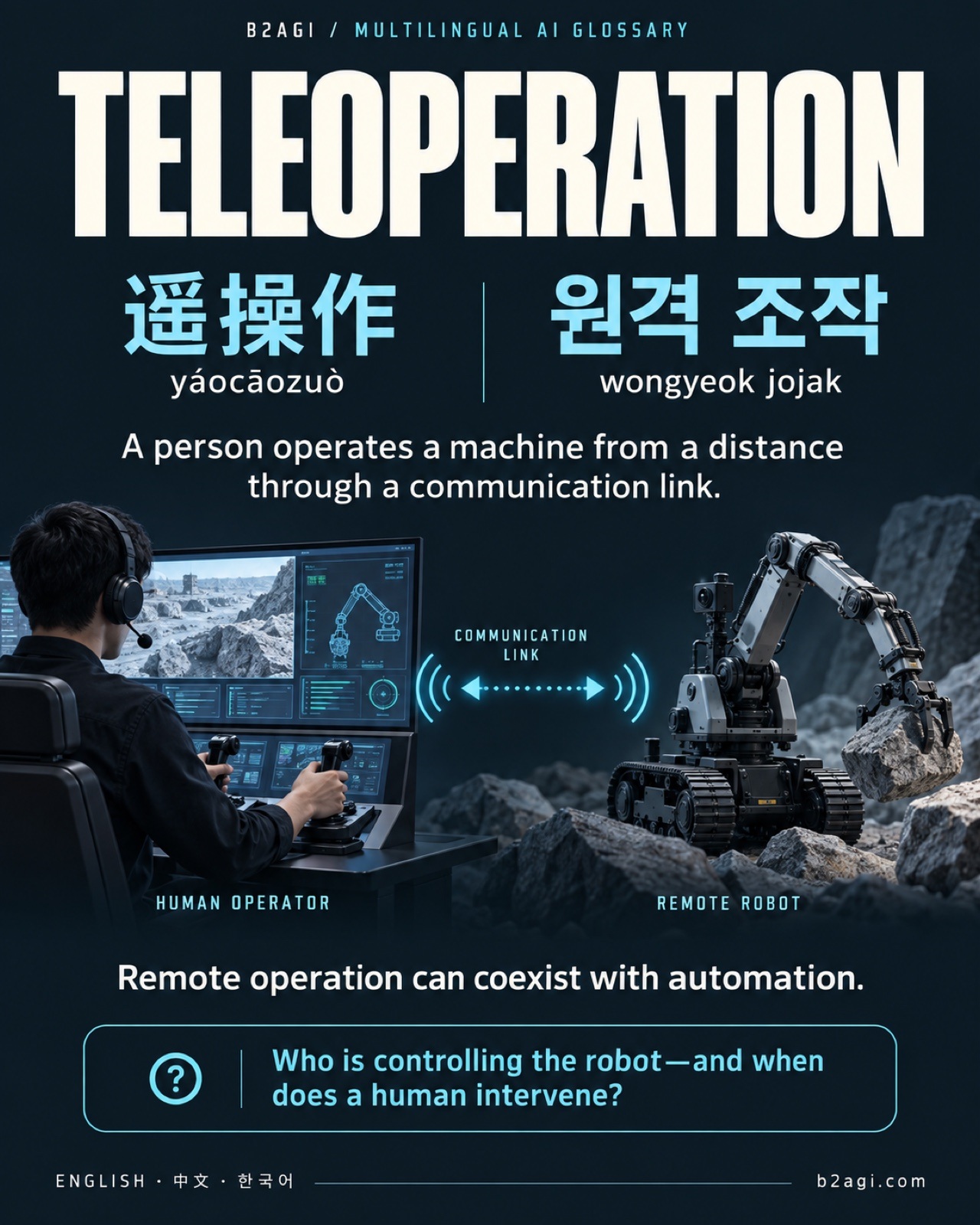 중국어·한국어 피지컬 AI·로봇 용어 · 7/8