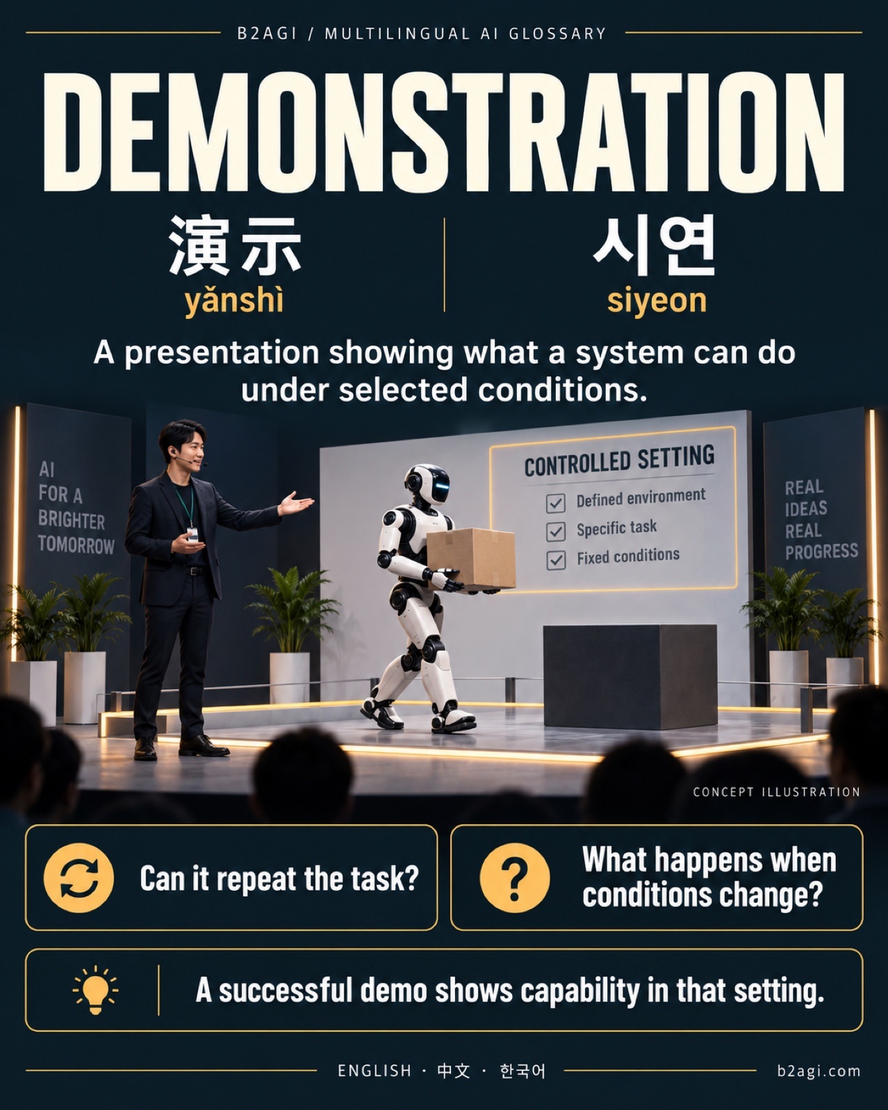 시연에서 실제 도입까지: 중국어·한국어 · 2/8