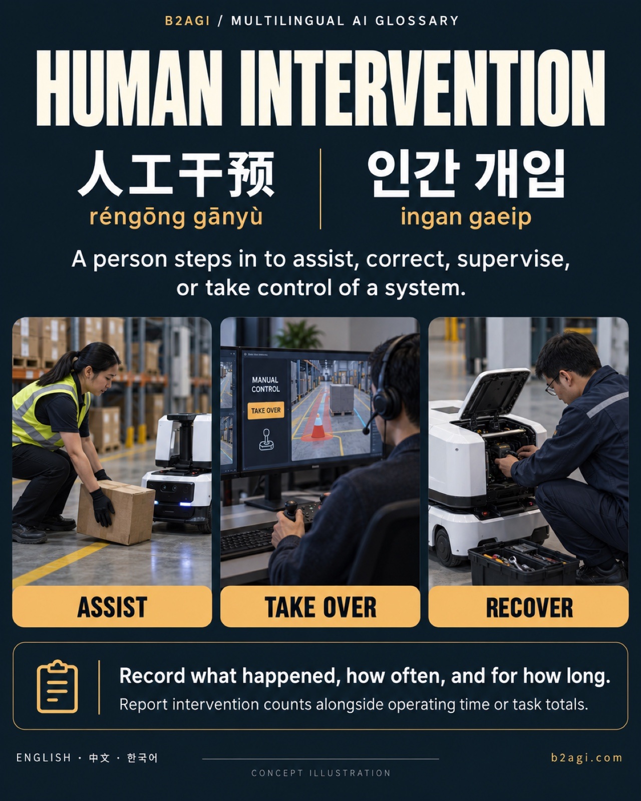 시연에서 실제 도입까지: 중국어·한국어 · 6/8