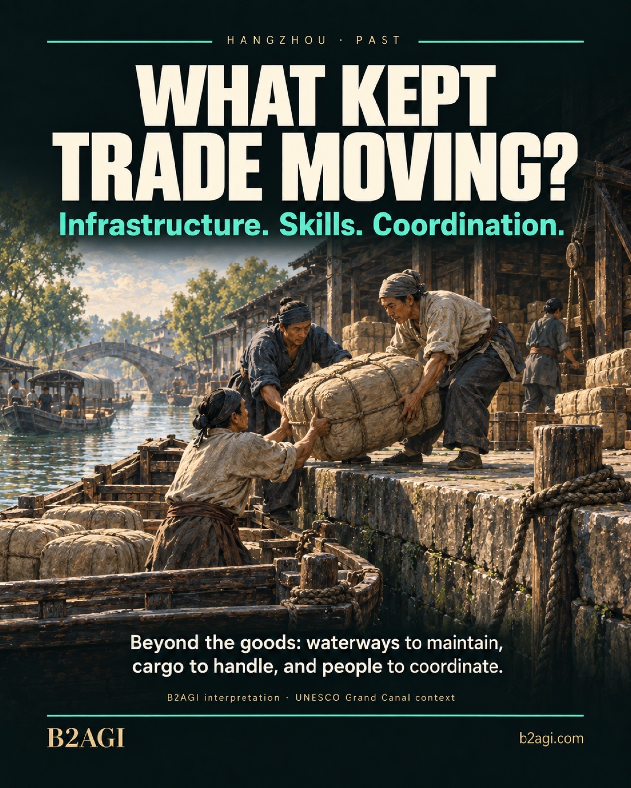 Hangzhou: built on trade · 4/5
