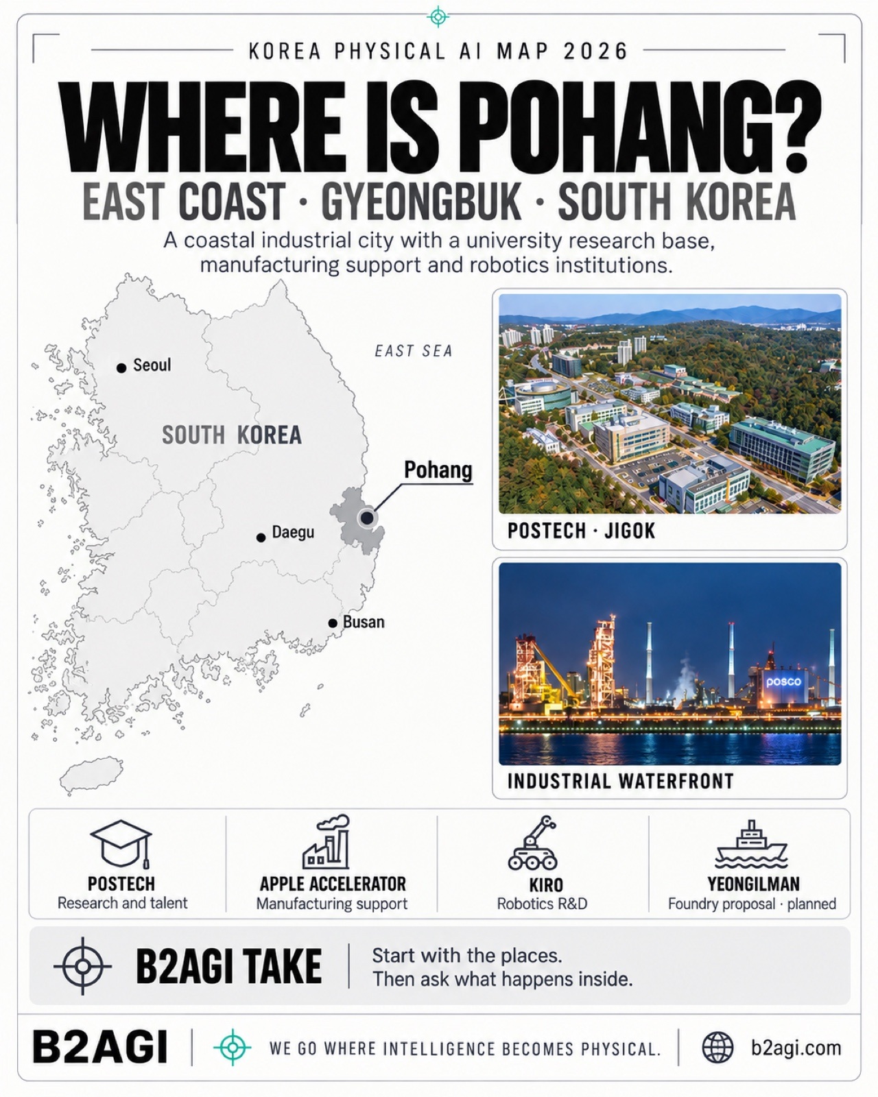 Pohang: making physical AI · 2/4
