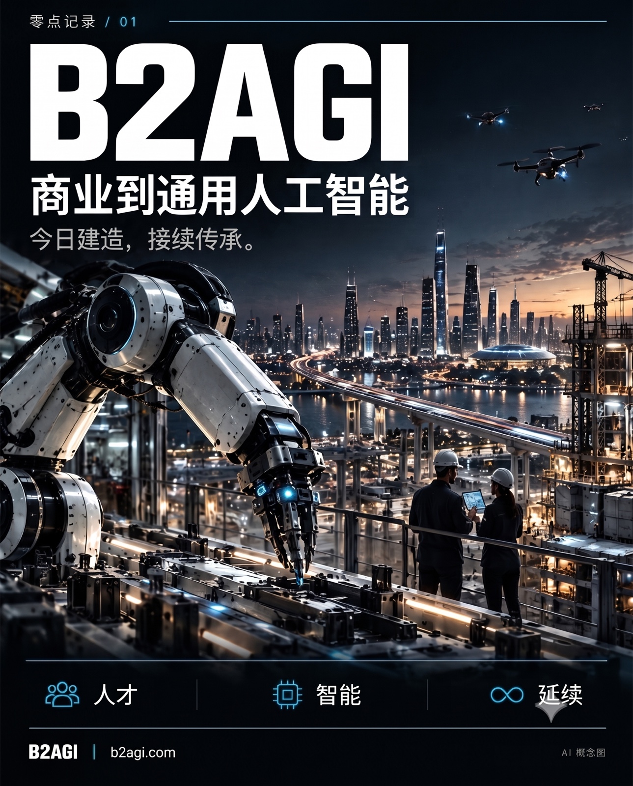 零点记录：一个名字，五个方向 · 1/4
