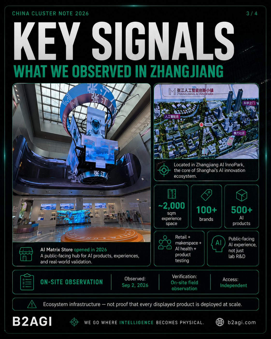 Zhangjiang: beyond a single robot · 3/4